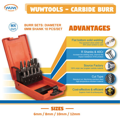 Dobra cena. RTS 10 sztuk 1/4 